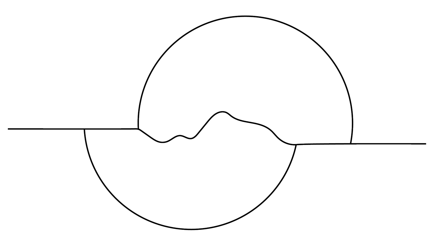 The Thriving Horizon