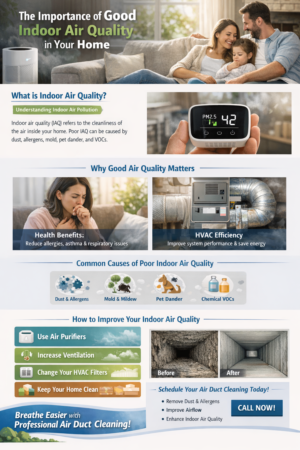 Indoor Air Quality: Why It Matters and How to Improve the Air in Your Home