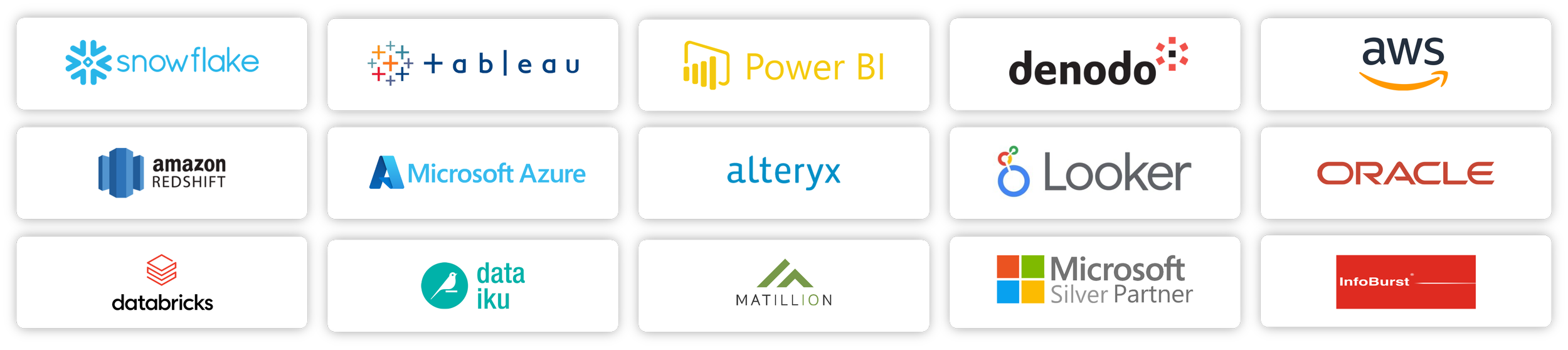 Partnerships at eigenx, analytics partners