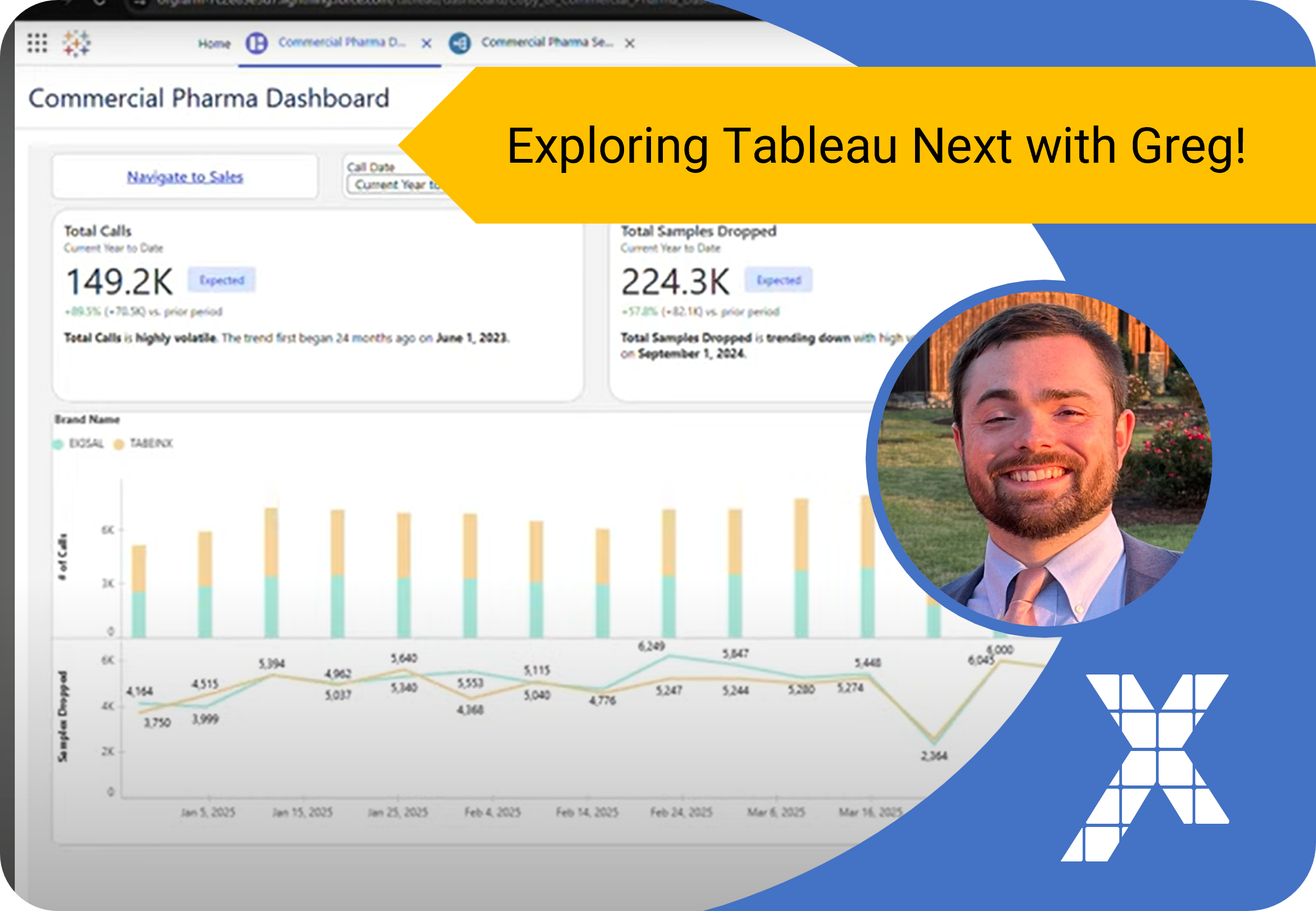 Hands on w/ Concierge and Commercial Pharma Data in Tableau Next