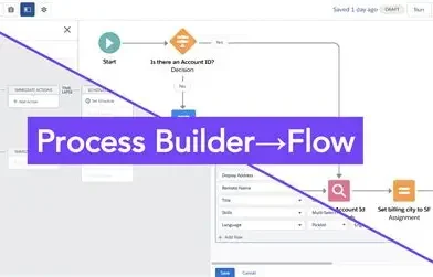 Preparing for the End of Support for Workflow Rules and Process Builder