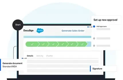 Integrating Salesforce CPQ+ with DocuSign for Secure, Streamlined Sales Processes