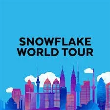 Snowflake World Tour New York 2024: Key Announcements and Insights