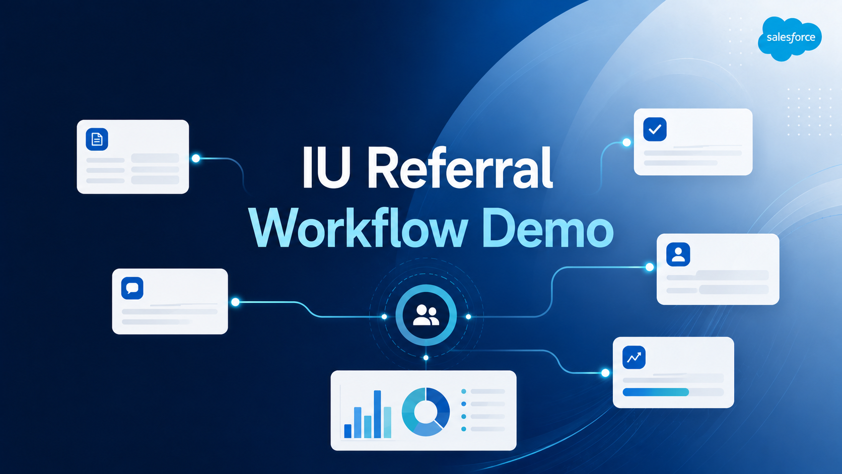 IU Referral Workflow Demo