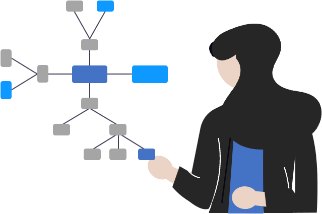 Infrastructure and integration with ppm