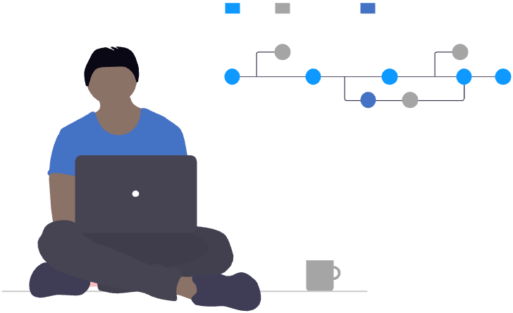 Implementation, Customer 360, Salesforce