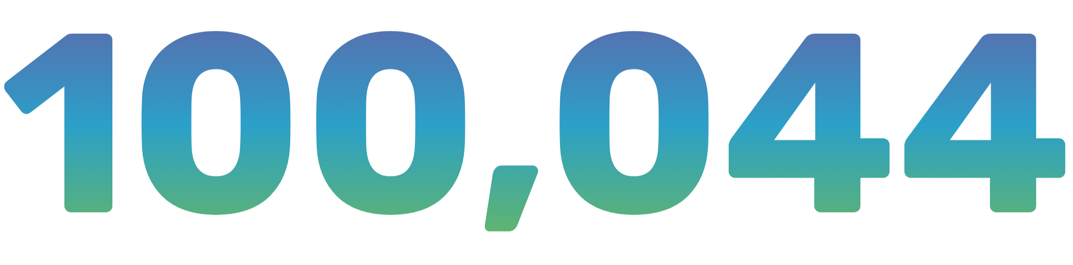 Colorful text that says '2022' in a gradient of blue, green, and purple