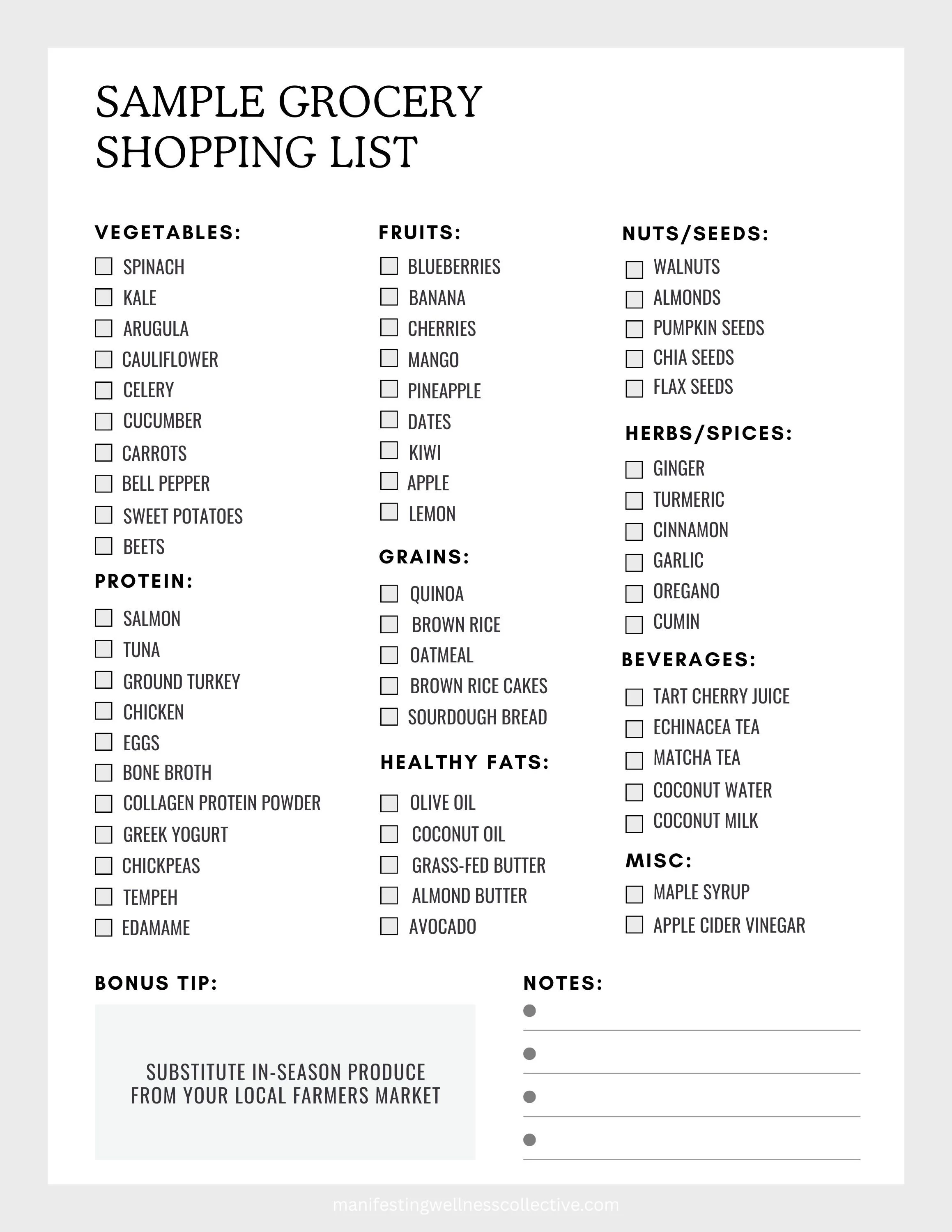 Sample Grocery Shopping List