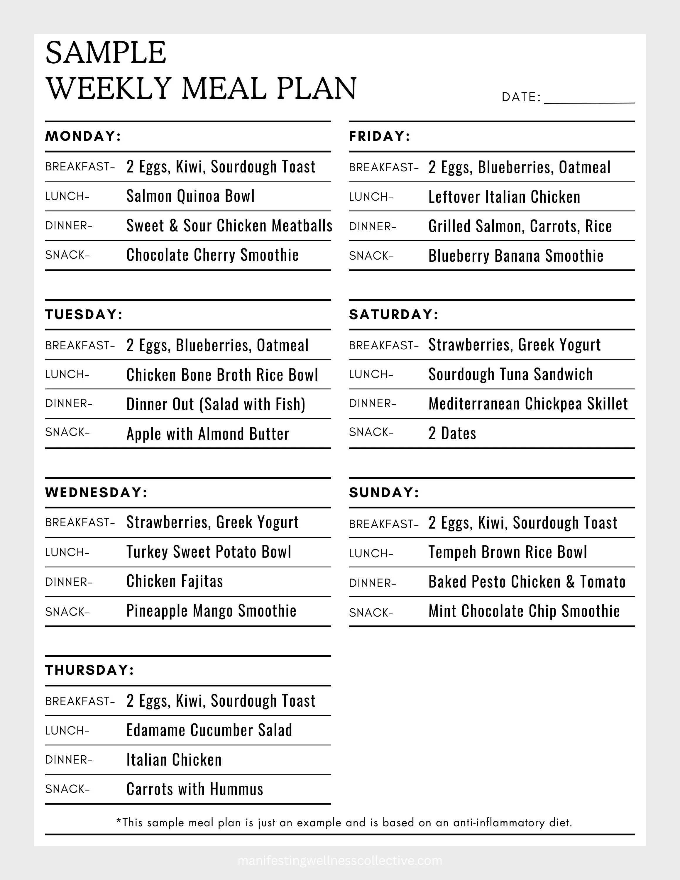 Sample Weekly Meal Plan