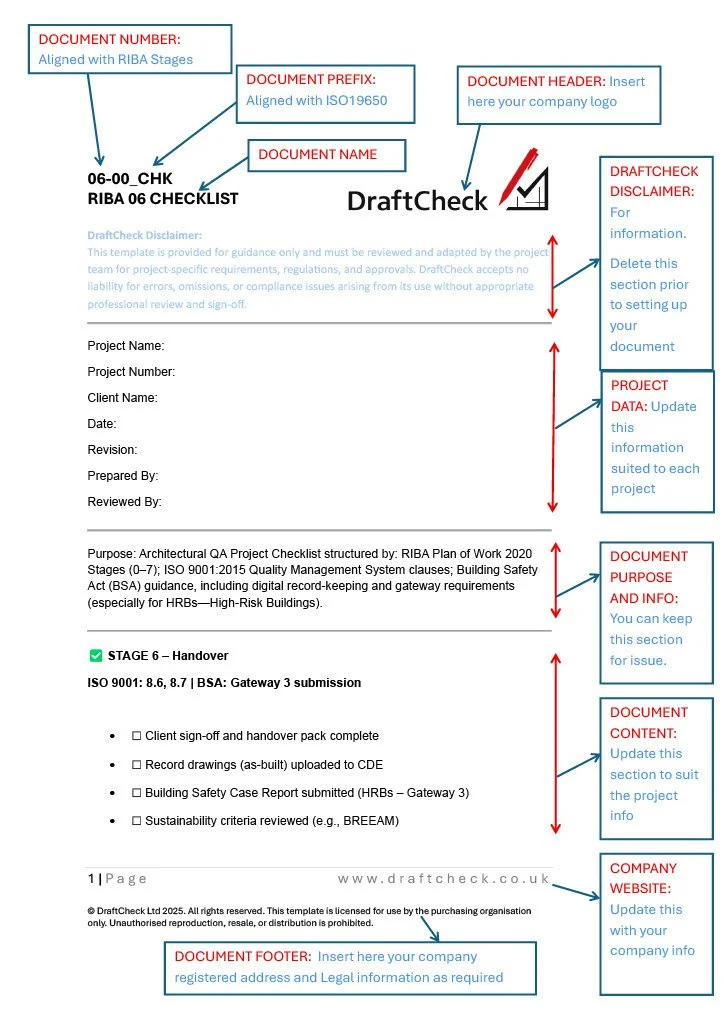 A construction project checklist document titled 'RIBA 06 CHECKLIST' with sections for document number, prefix, name, header, disclaimer, project details, purpose, stages, and company info, including instructions and notes for review and updates.
