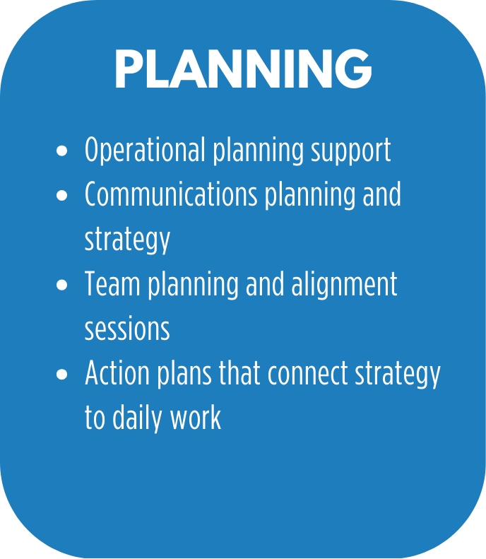 Blue infographic titled 'PLANNING' with key points: operational planning support, communications planning and strategy, team planning and alignment sessions, action plans that connect strategy to daily work.