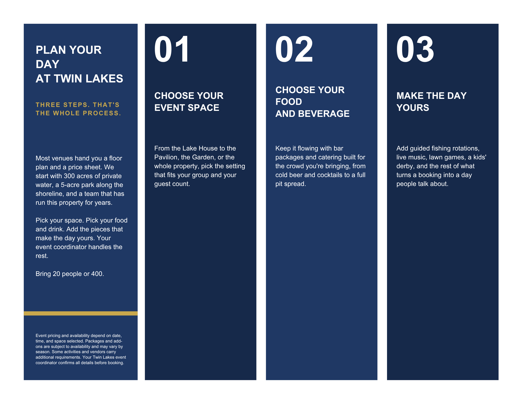 Private Event - 3 Steps