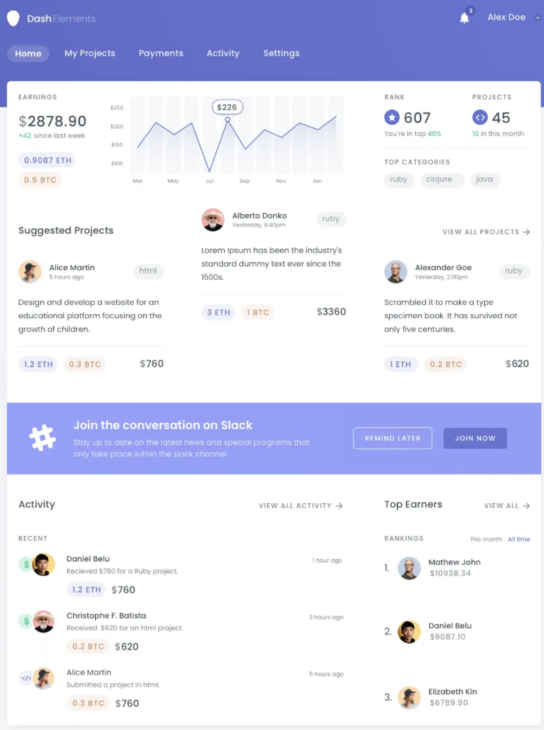 Dashboard interface showing user profile, earnings chart, suggested projects, recent activity, and top earners with navigation menu at the top.
