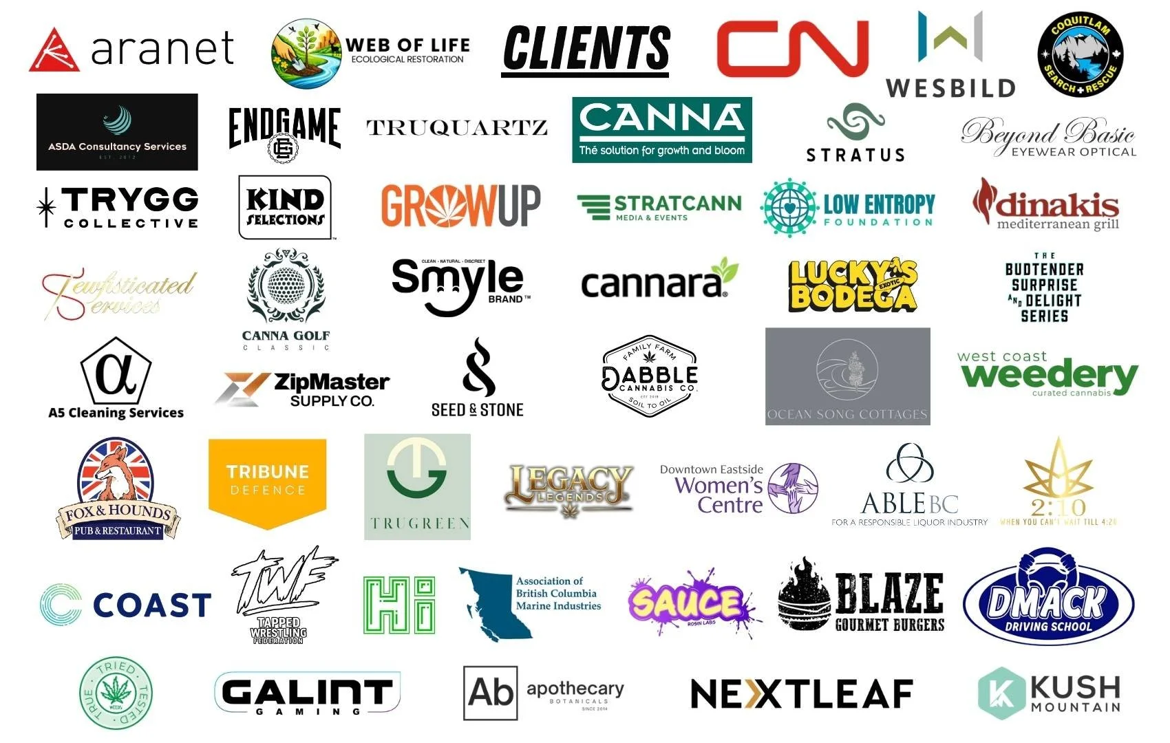 Boro and Beyond Clients