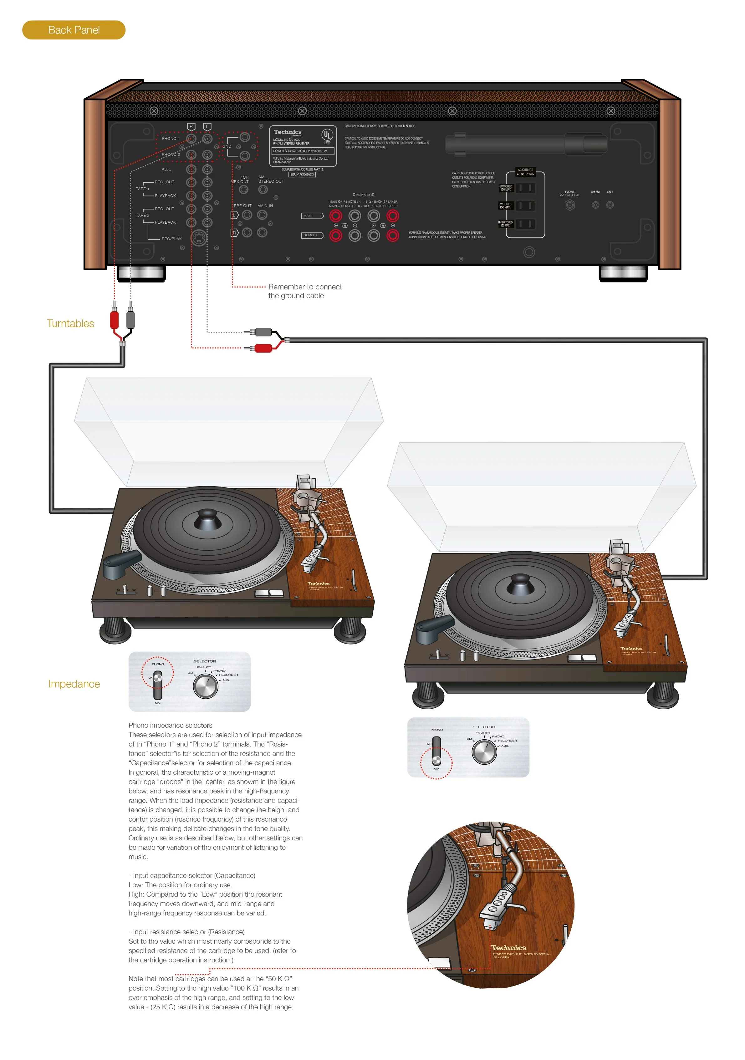 Receiver Technics SA1000-5.jpg