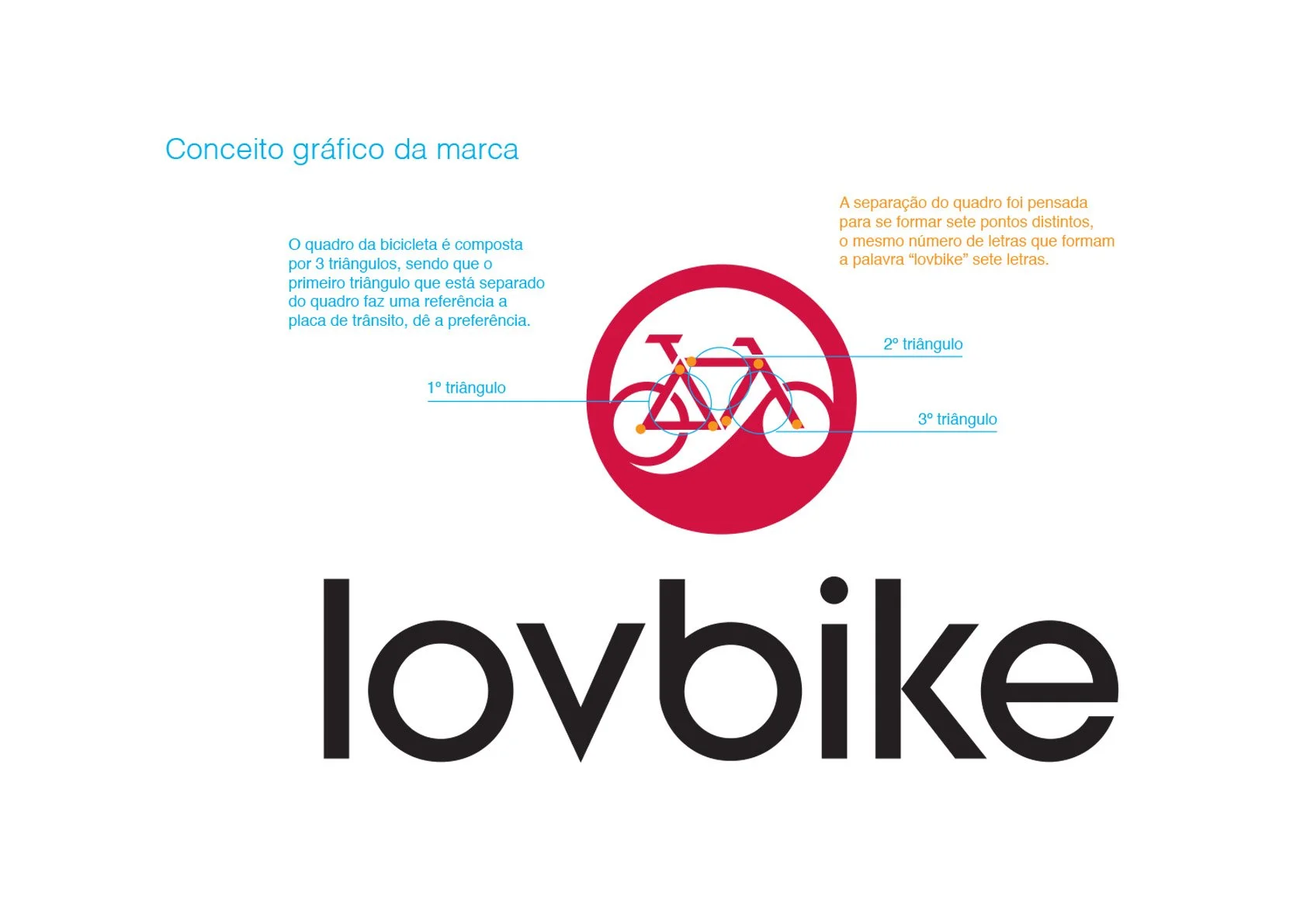 conceito da marca lovbike.jpg