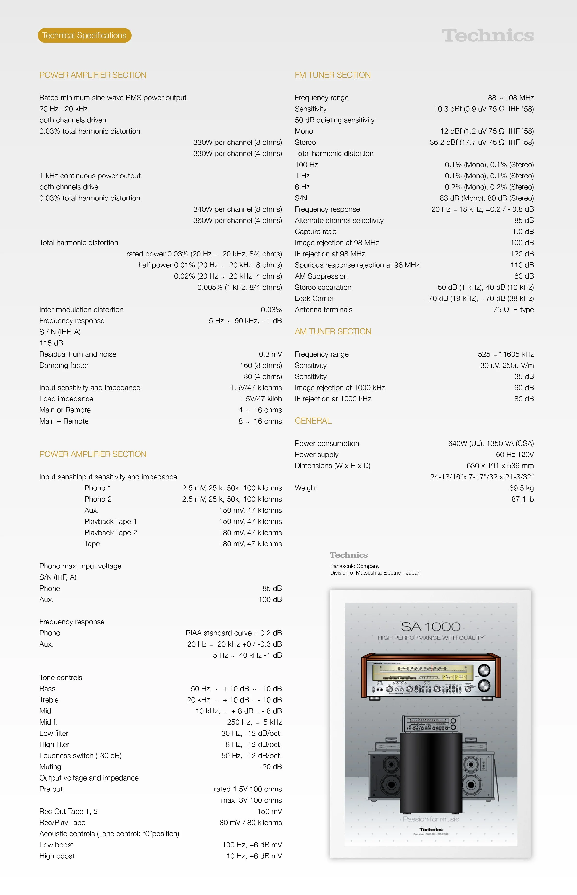 Receiver Technics SA1000-8.jpg