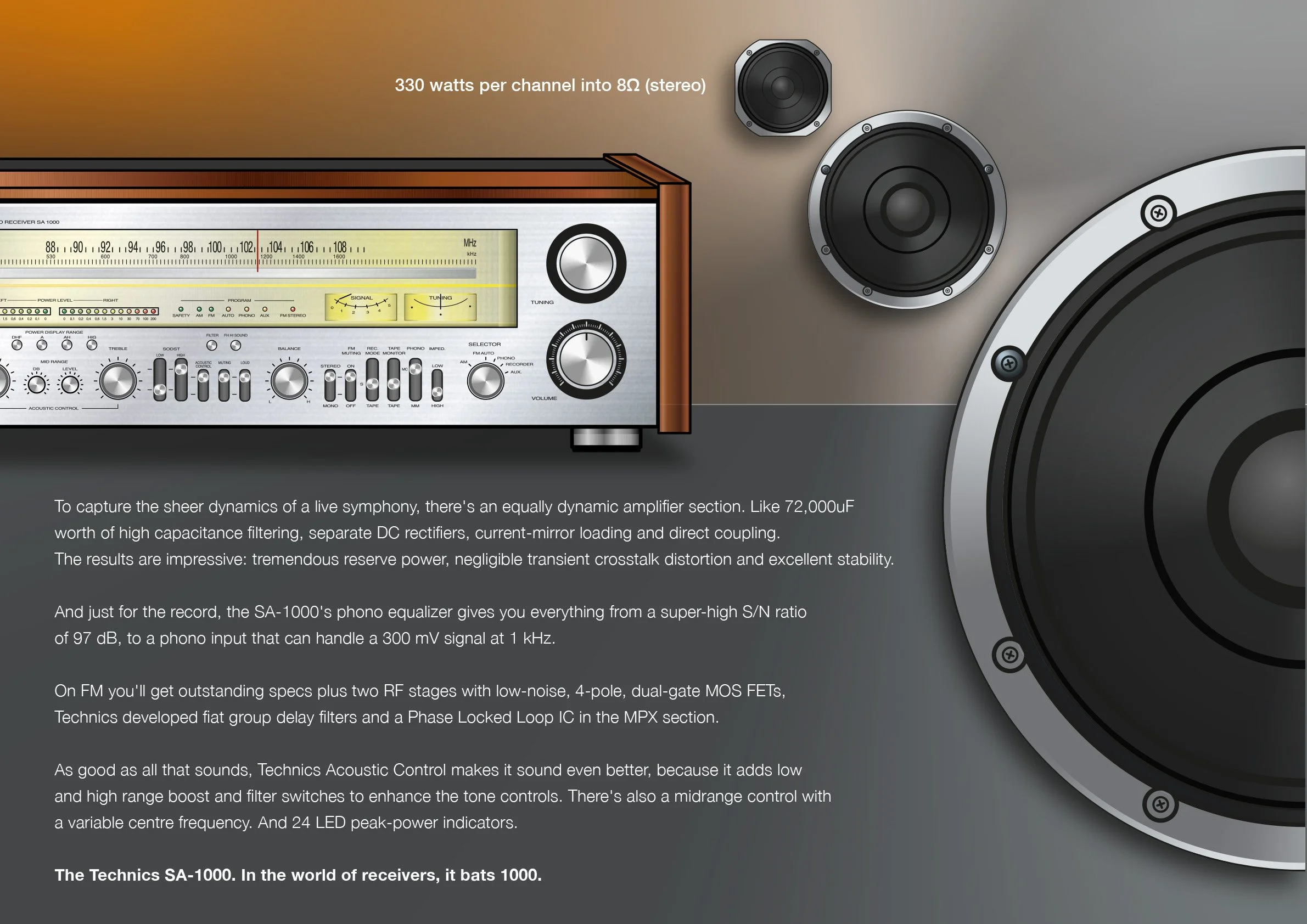 Receiver Technics SA1000-7.jpg