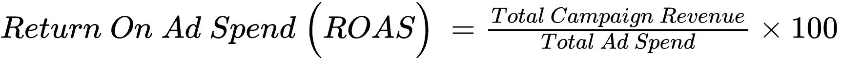 Return On Ad Spend Formula