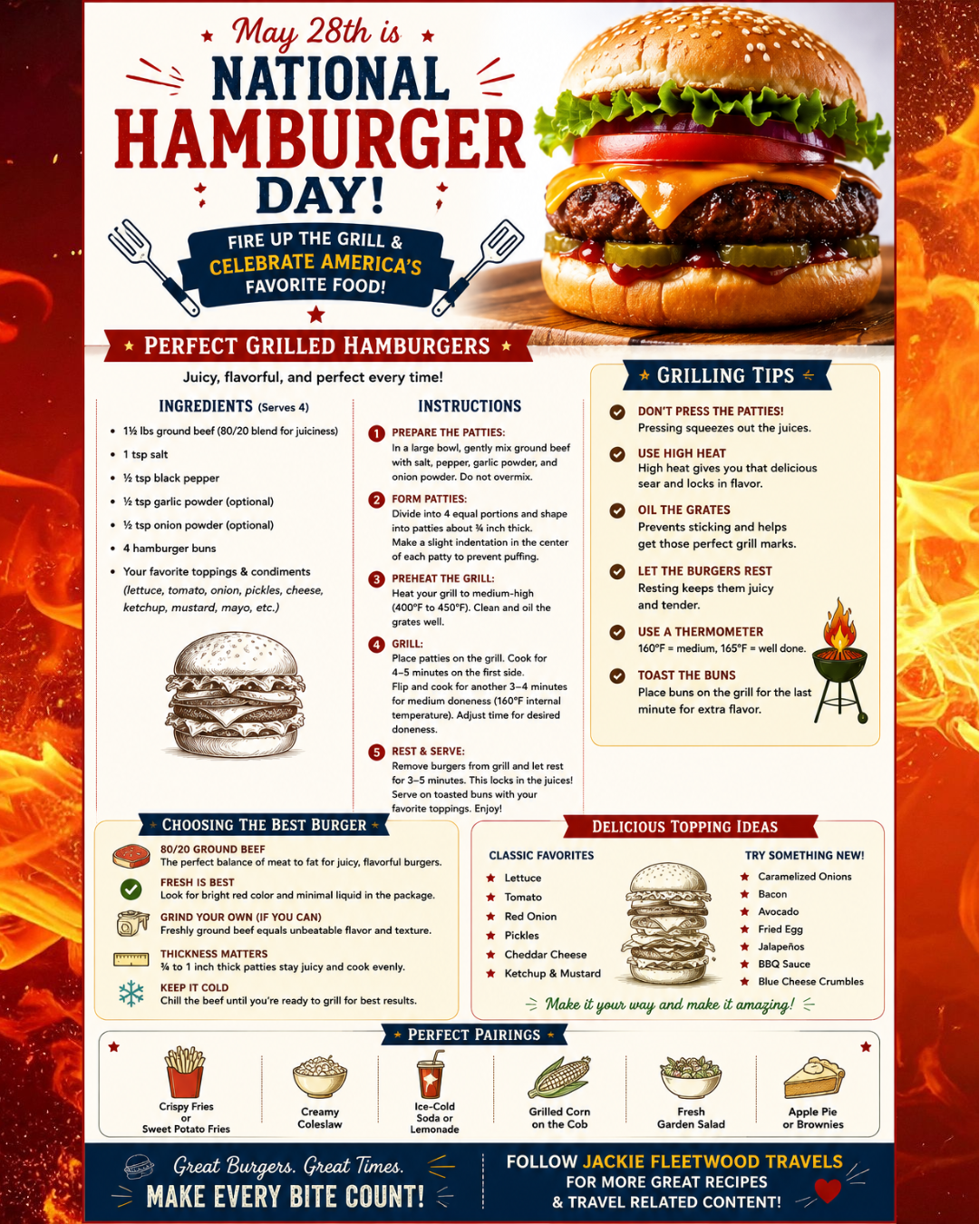 National Hamburger Day May 28th.png
