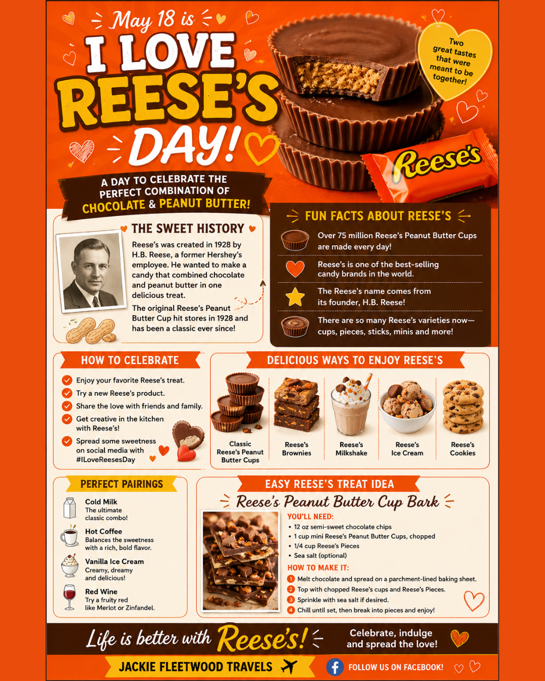 I Love Reese's Day May 18th.png