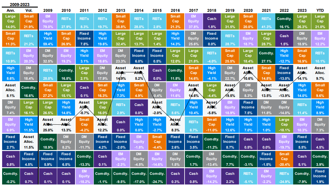 Stocks Slip as Inflation Eases and Jobs Report Disappoints