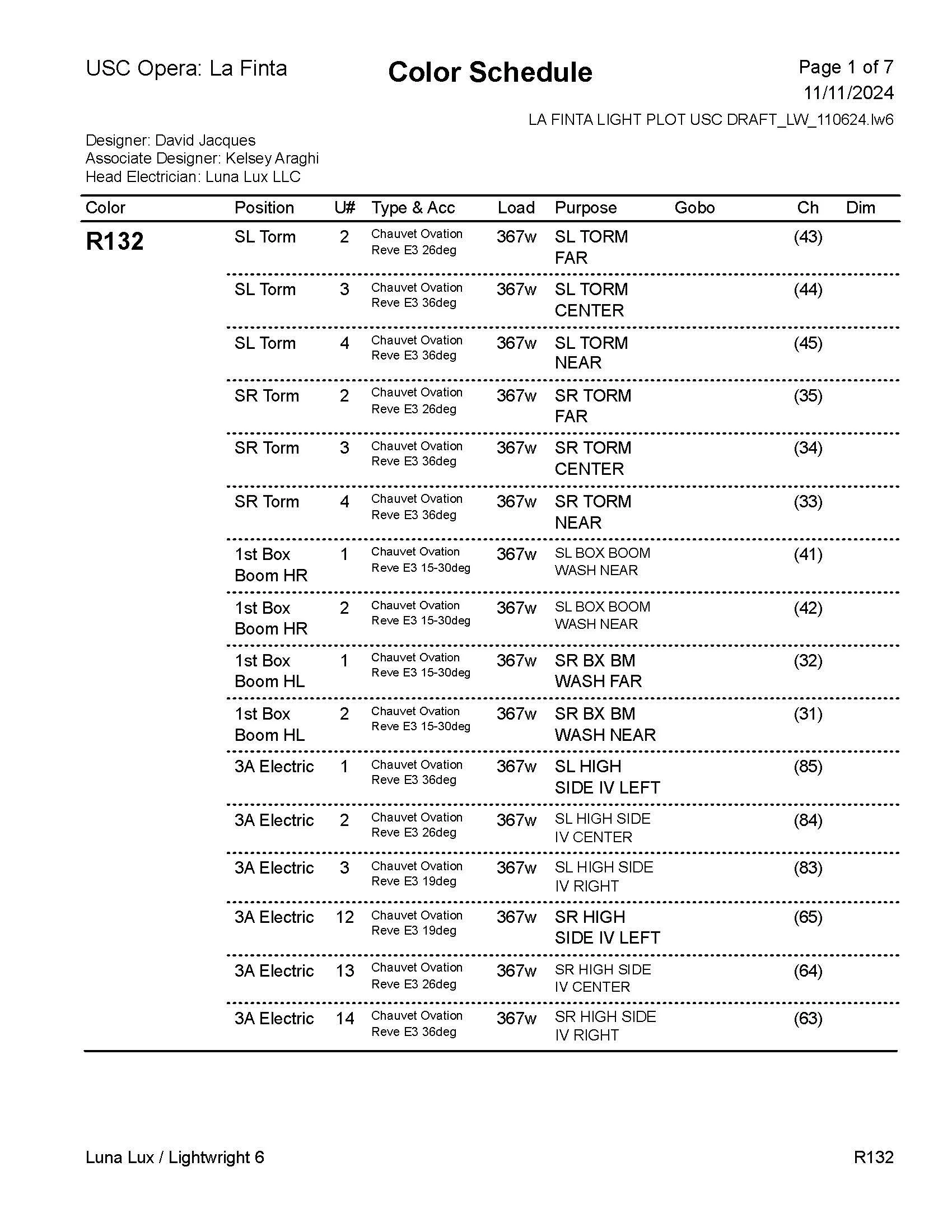 Color-Gobo Schedule - LA FINTA LIGHT PLOT USC DRAFT_LW_111124_Page_02.jpg