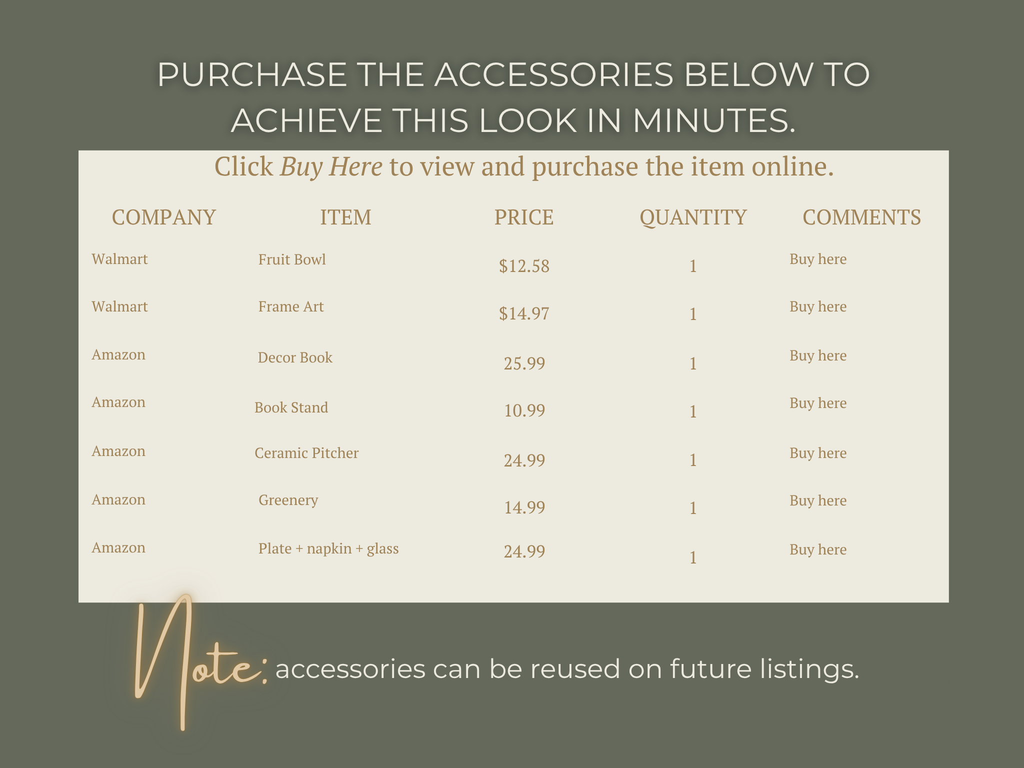 Virtual home staging shopping list