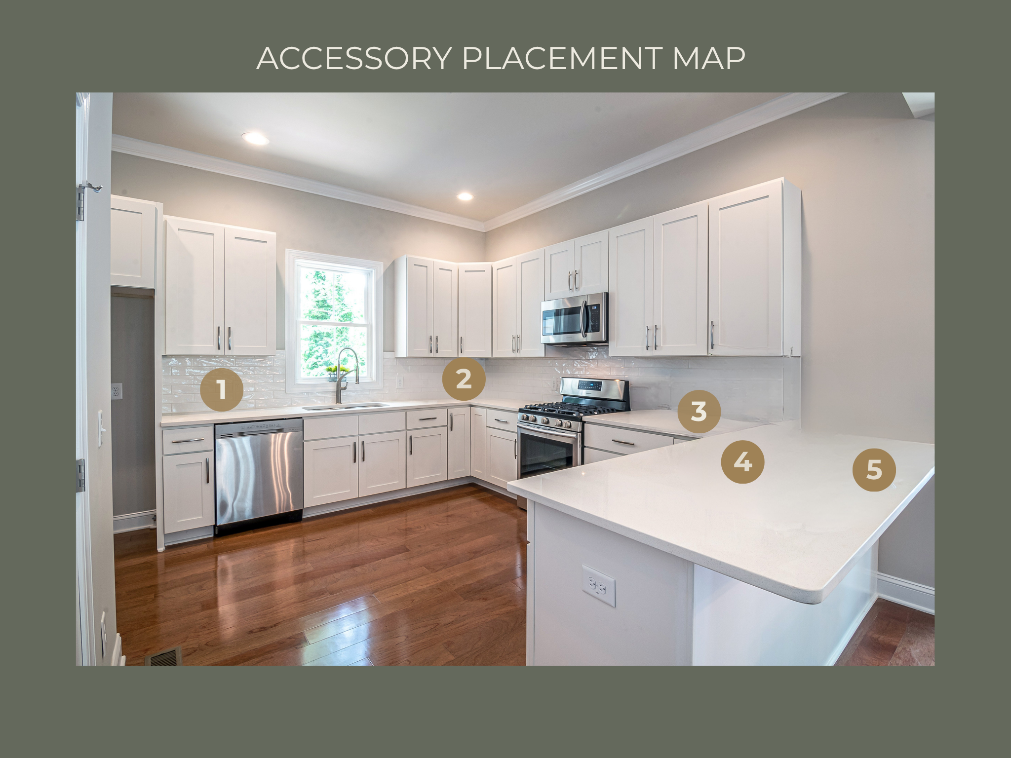 Virtual home staging visual map