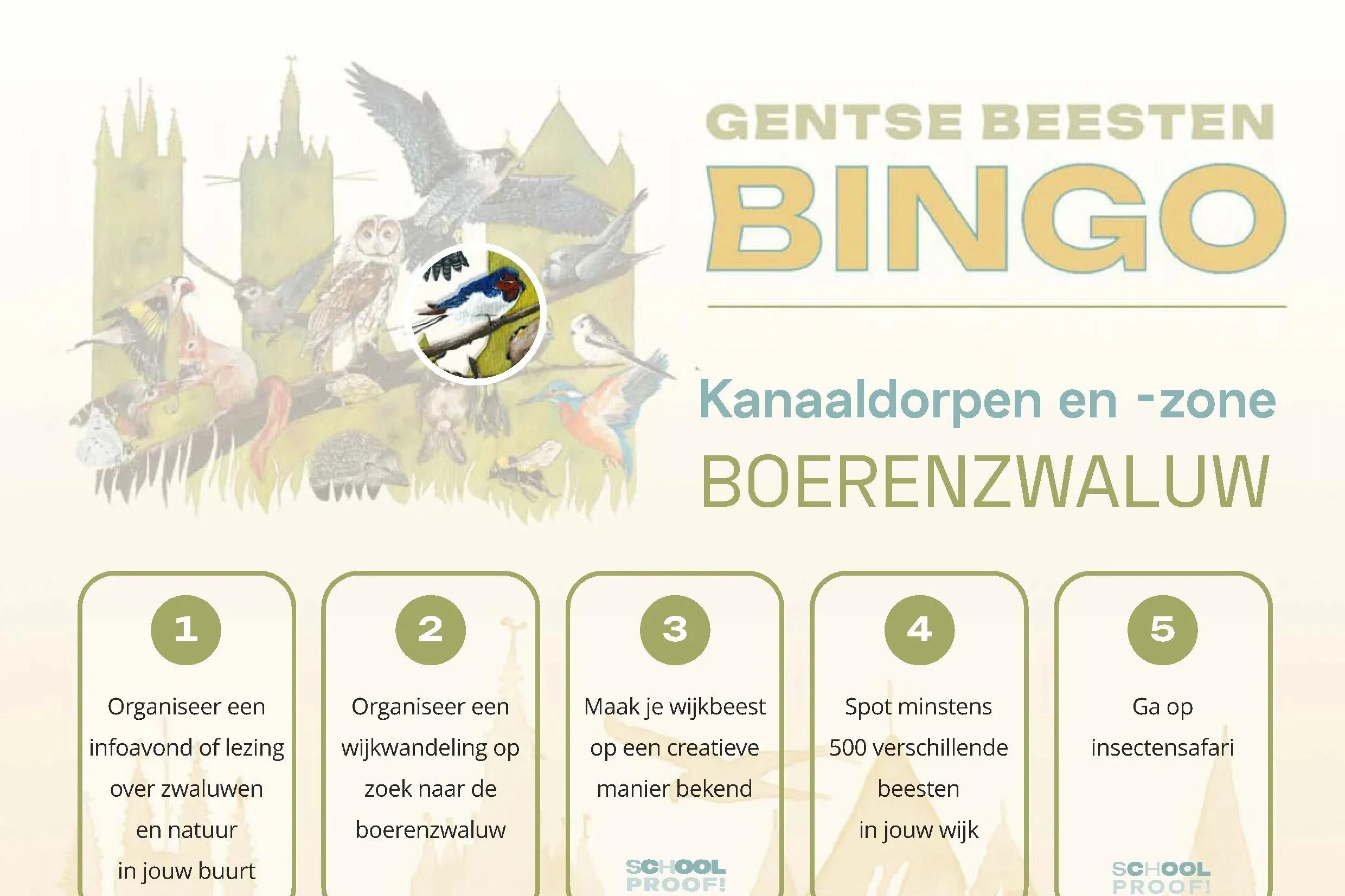 Kanaal-dorpen en -zone