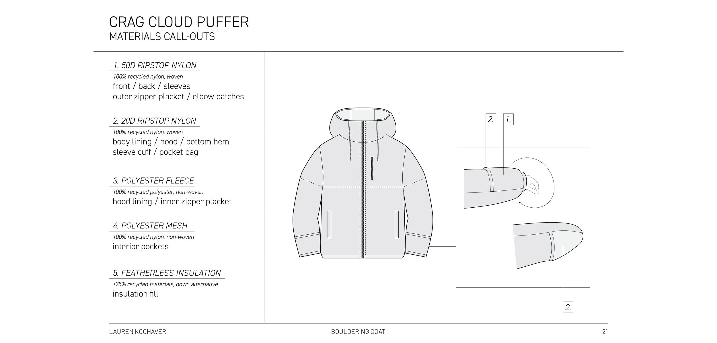 Louie Kochaver - Jacket R221.jpg