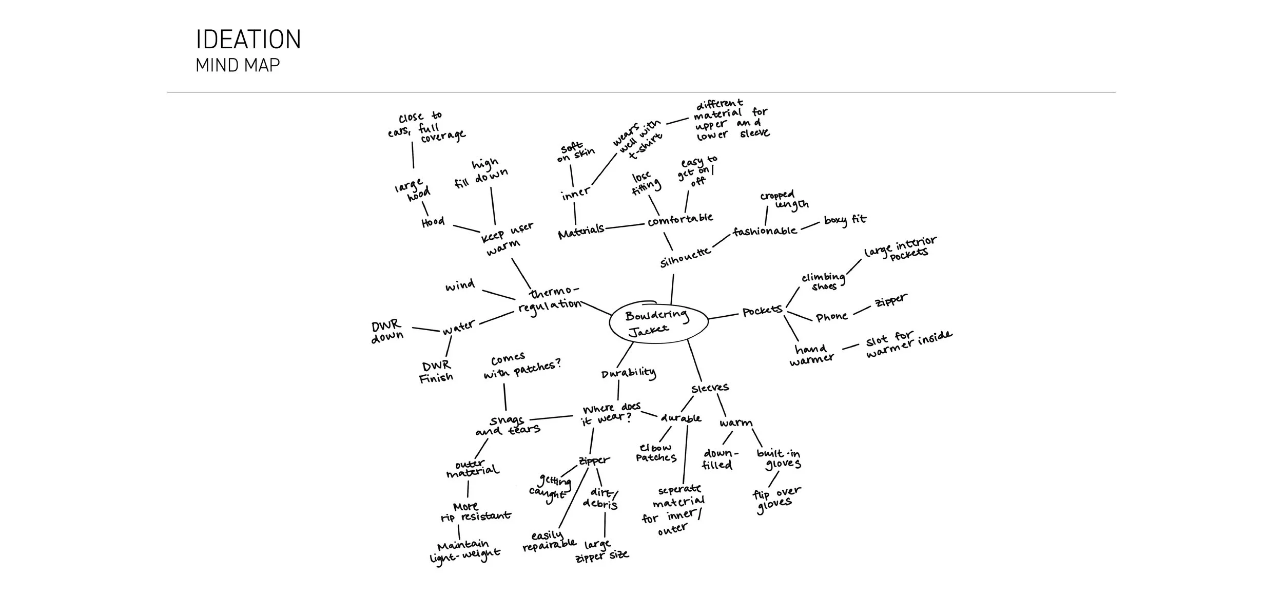 Louie Kochaver - Jacket7.jpg