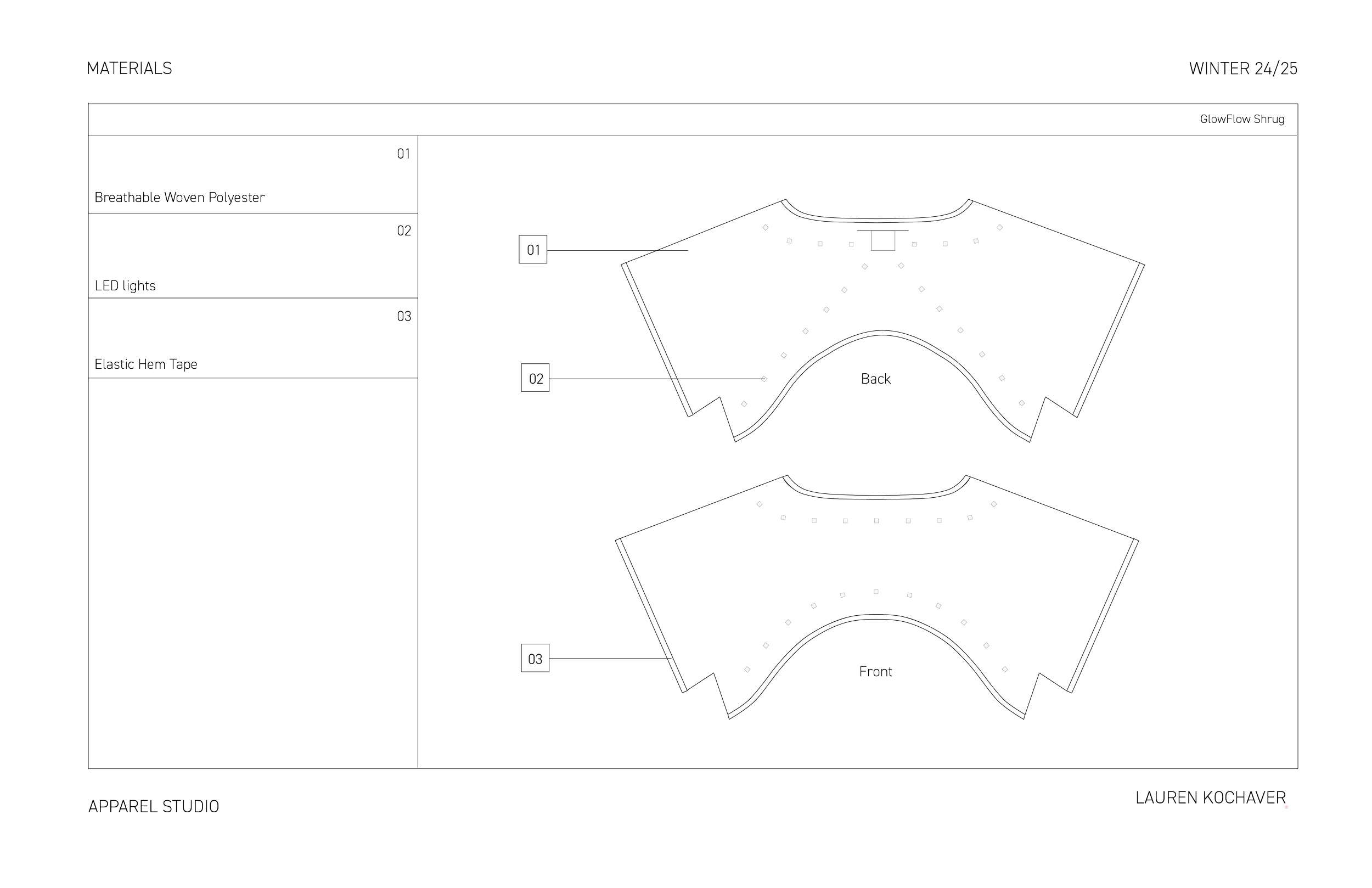TeamWearablesProject. V3-15.png