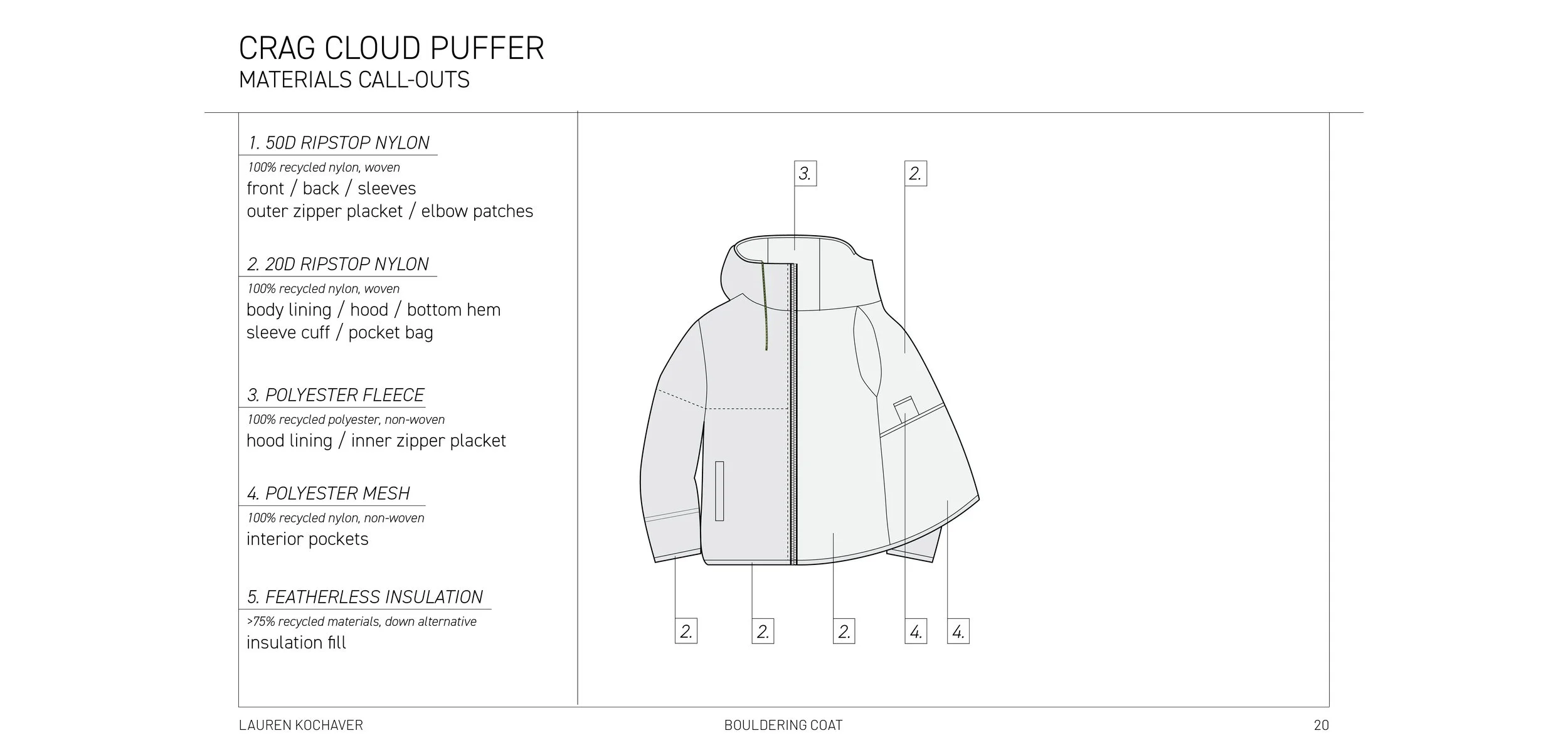 Louie Kochaver - Jacket R220.jpg