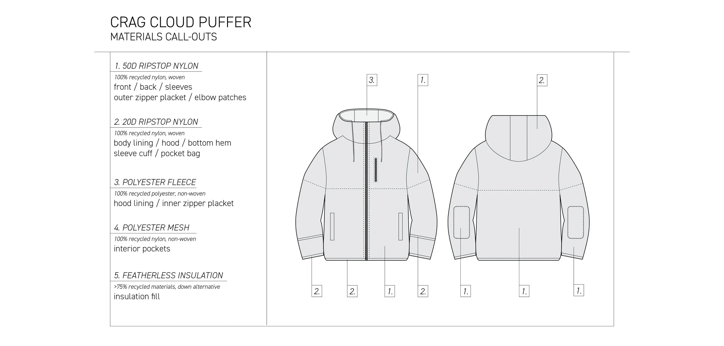 Louie Kochaver - Jacket19.jpg