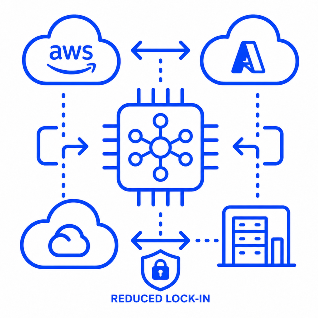 Cloud Inference %s | Full Stack AI Optimization — Cogniware.ai