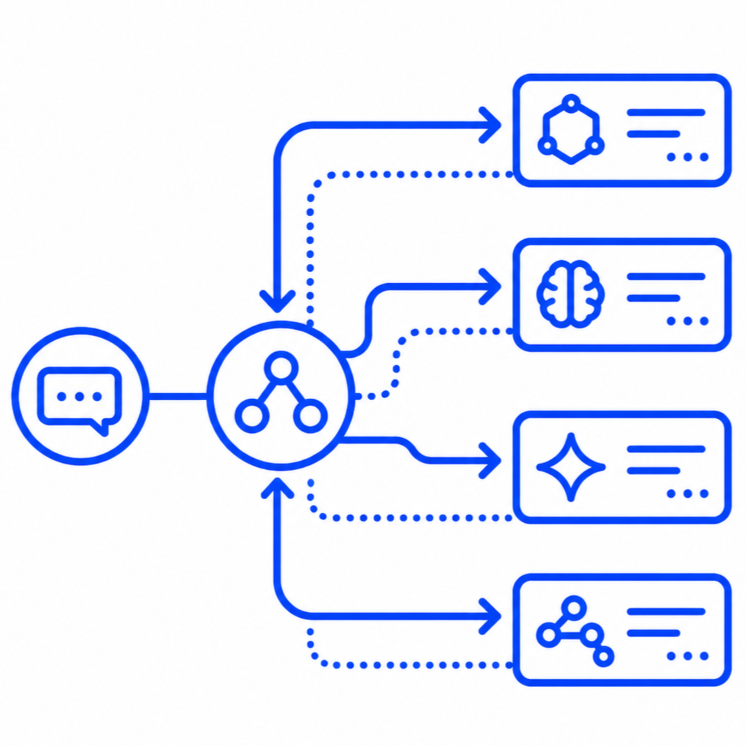 %s | Full Stack AI Optimization — Cogniware.ai
