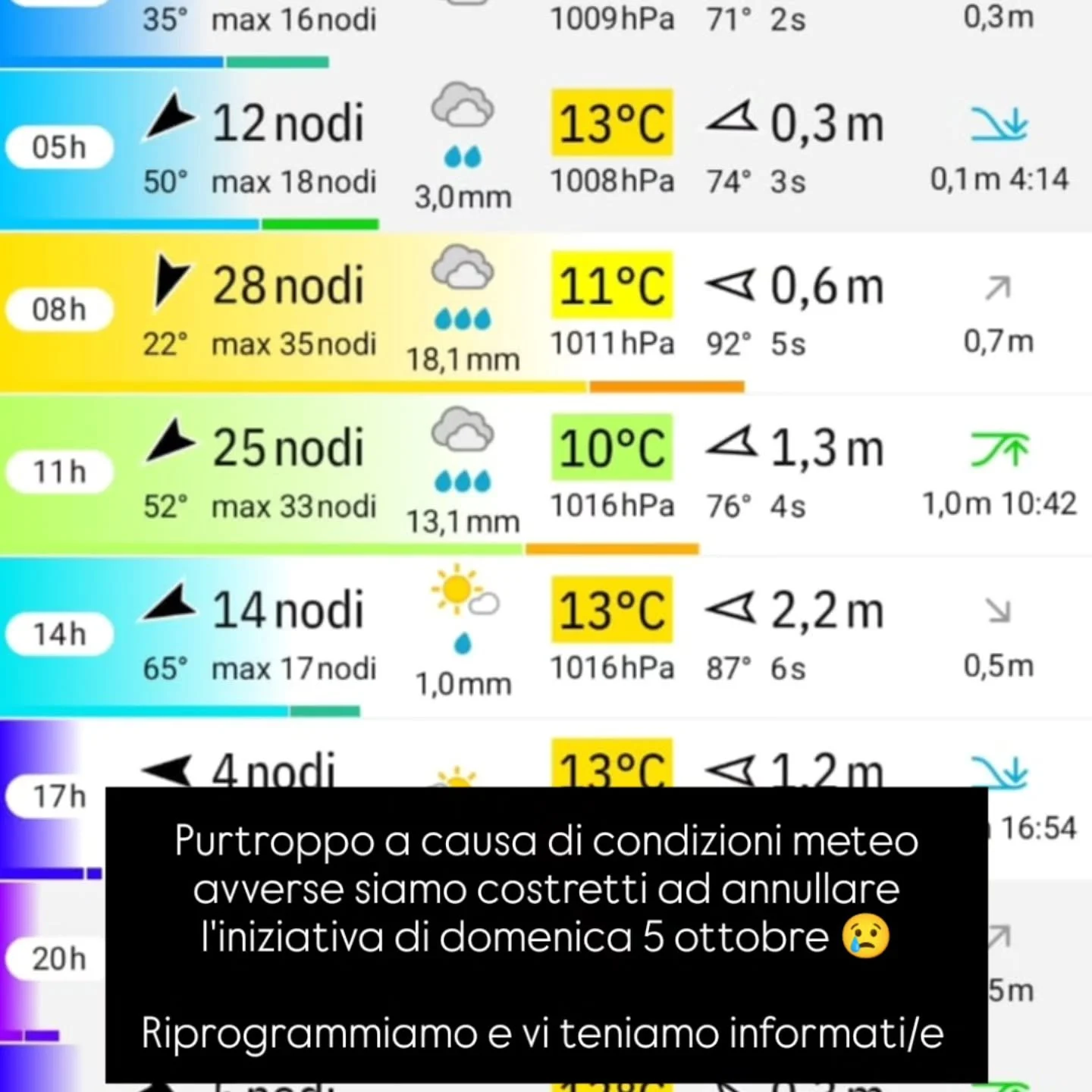 Ci dispiace molto....
