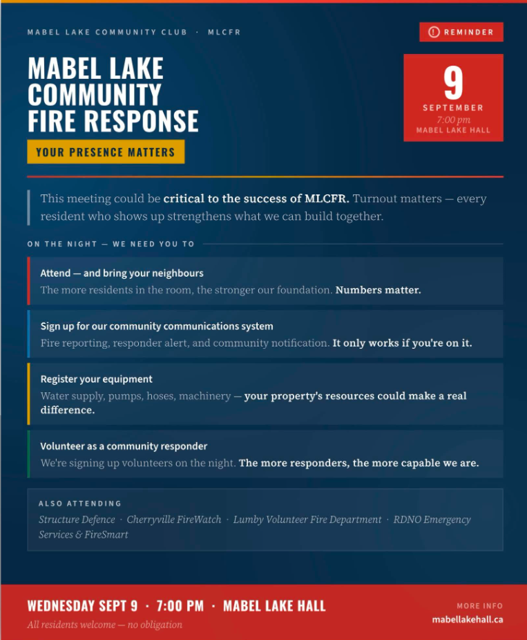 Community Fire Response Meeting