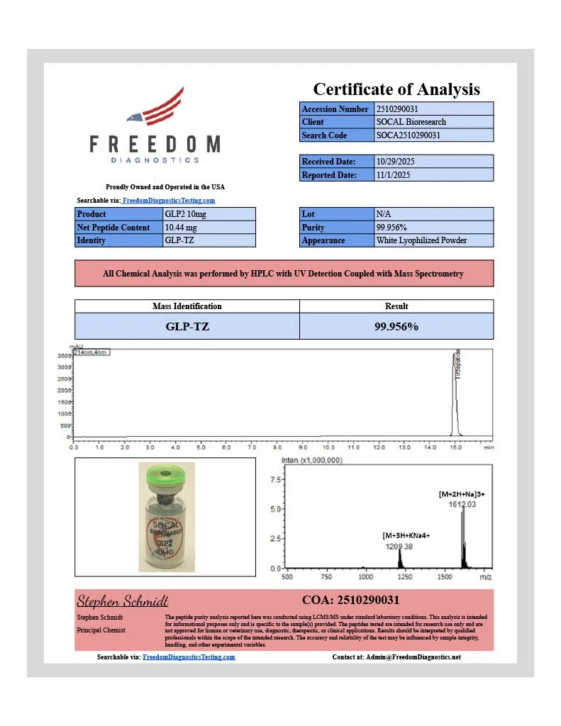 GLP2 10 MG COA JPEG.jpg