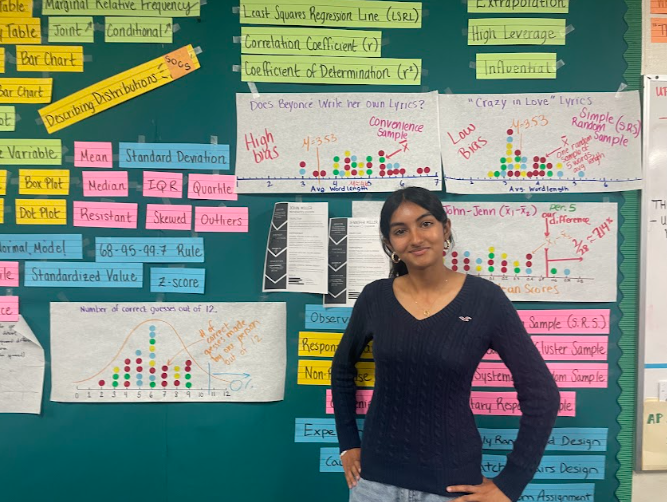 The Trend-Trackers Club: The Club for School Improvement