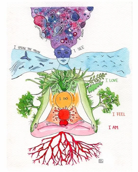 A watercolor illustration of a woman with plants growing inside her body, including trees and roots. Her head is filled with a colorful universe of stars, planets, and galaxies. Words around the illustration include 'I speak the truth,' 'I see,' 'I love,' 'I feel,' and 'I am.'