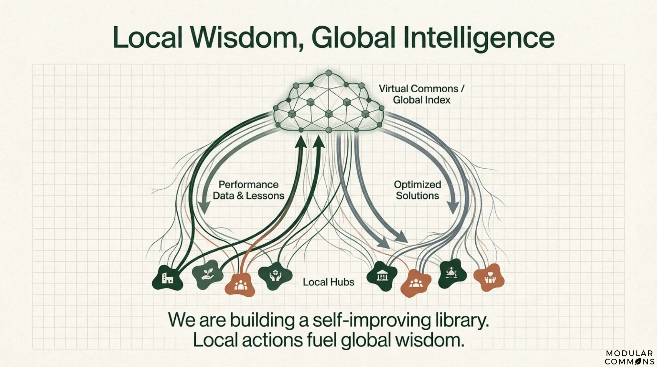 Regenerative_Connective_Tissue Page 013.jpg