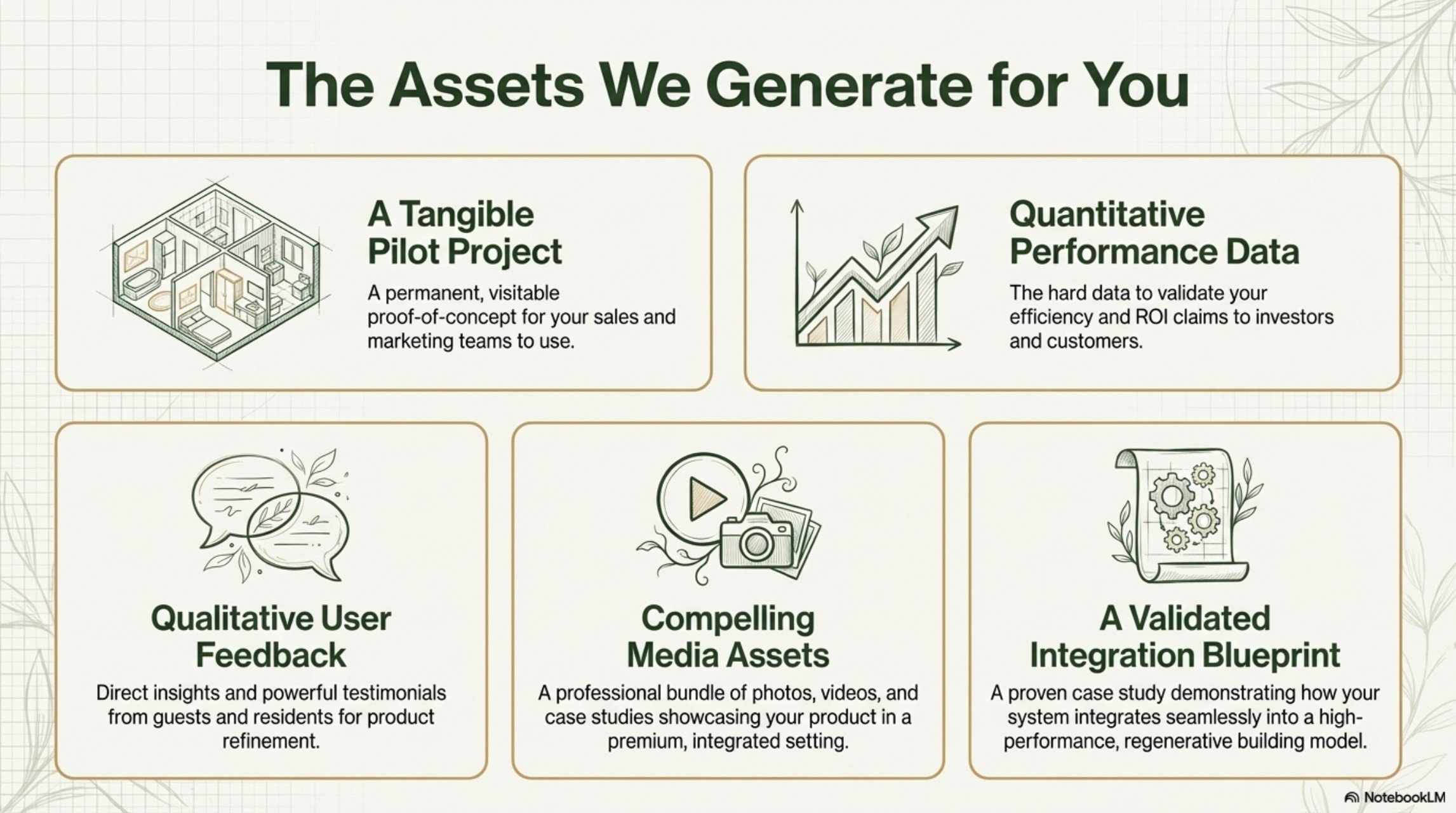 Regenerative_Infrastructure_Living_Laboratory Page 011.jpg