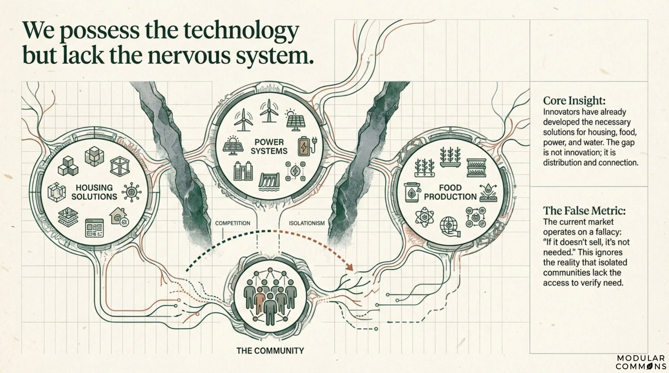 Regenerative_Connective_Tissue Page 002.jpg