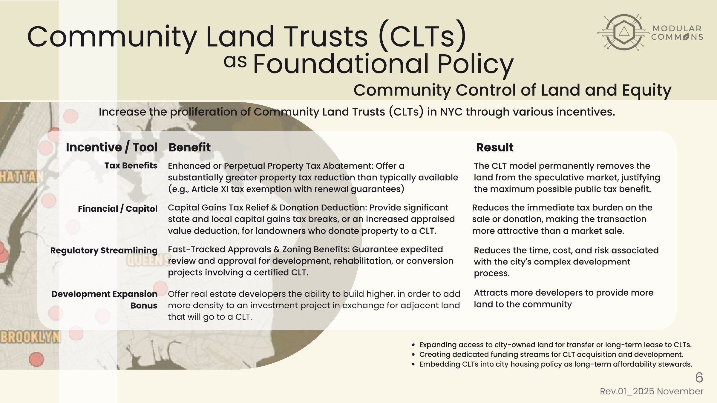 CommunityLeadDevelopmentLegacy_Rev-01_11-18-25 Page 006.jpg