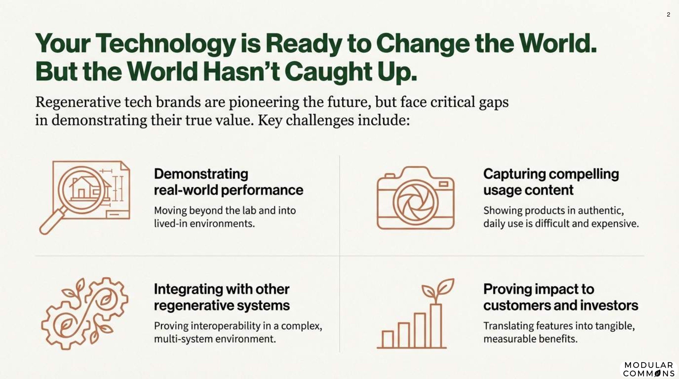 The_Future_of_Urban_Living Page 002.jpg