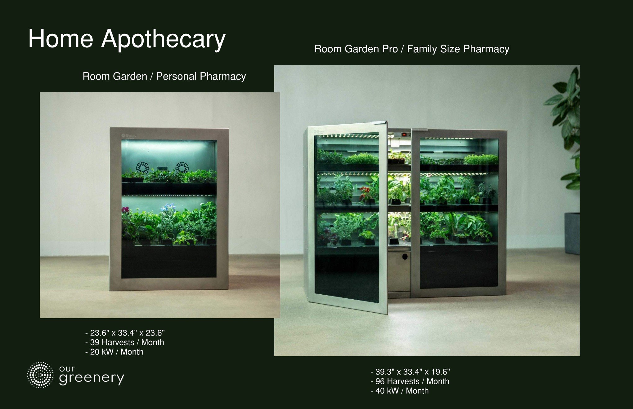 OG-Pharmacy Page 008.jpg