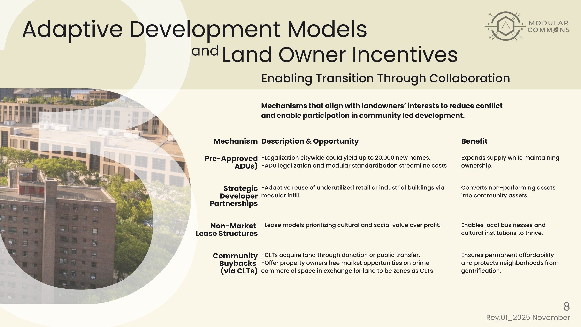 CommunityLeadDevelopmentLegacy_Rev-01_11-18-25 Page 008.jpg