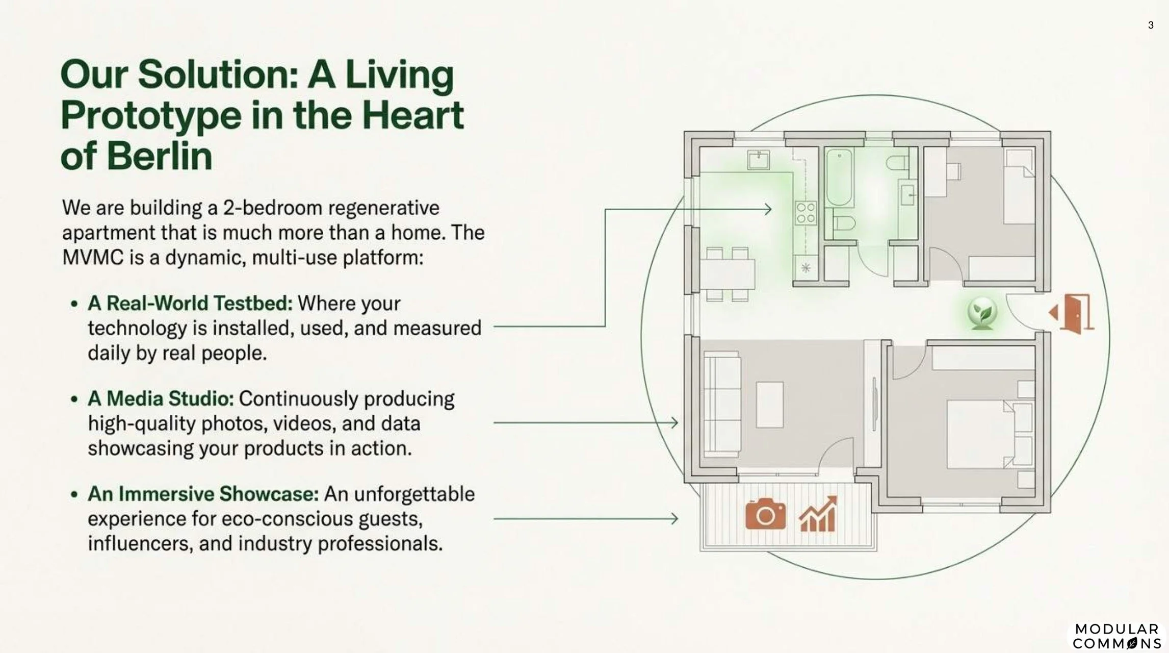 The_Future_of_Urban_Living Page 003.jpg